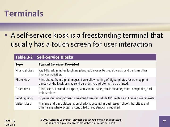 Terminals • A self-service kiosk is a freestanding terminal that usually has a touch Terminals • A self-service kiosk is a freestanding terminal that usually has a touch
