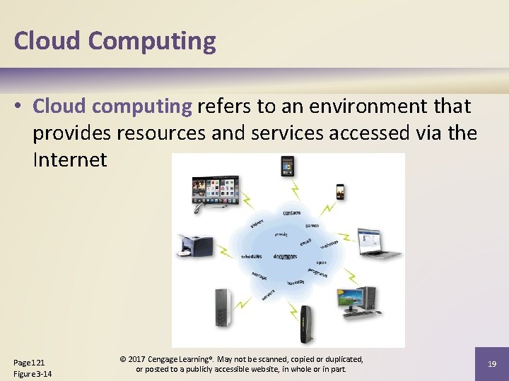 Cloud Computing • Cloud computing refers to an environment that provides resources and services Cloud Computing • Cloud computing refers to an environment that provides resources and services