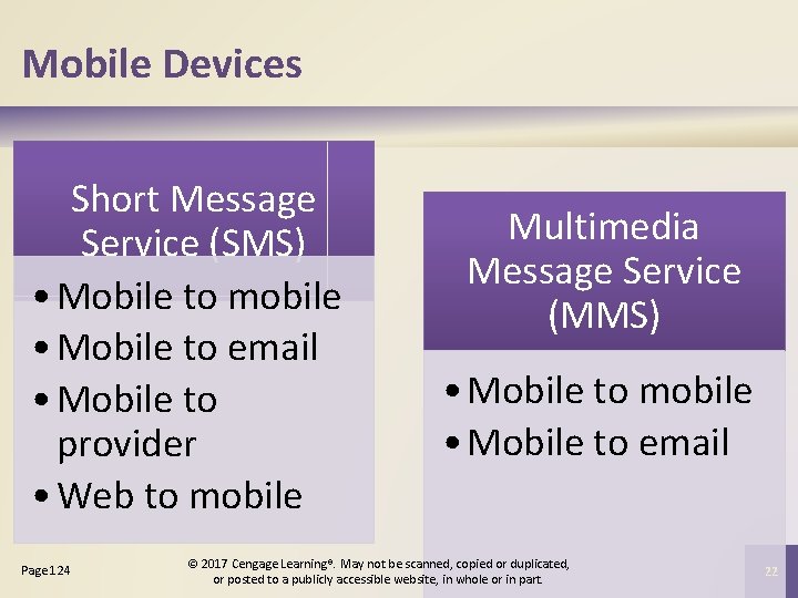 Mobile Devices Short Message Service (SMS) • Mobile to mobile • Mobile to email Mobile Devices Short Message Service (SMS) • Mobile to mobile • Mobile to email