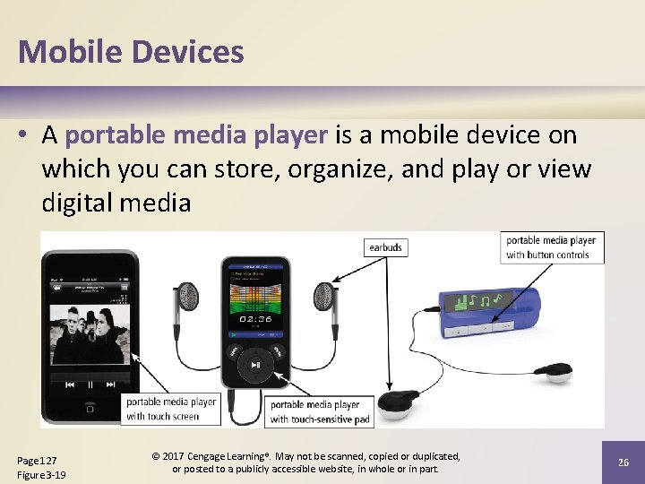 Mobile Devices • A portable media player is a mobile device on which you Mobile Devices • A portable media player is a mobile device on which you
