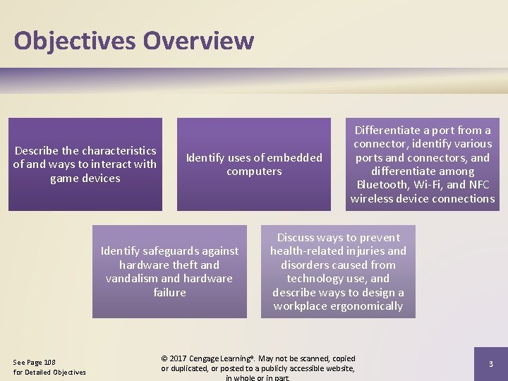 Objectives Overview Describe the characteristics of and ways to interact with game devices Identify Objectives Overview Describe the characteristics of and ways to interact with game devices Identify