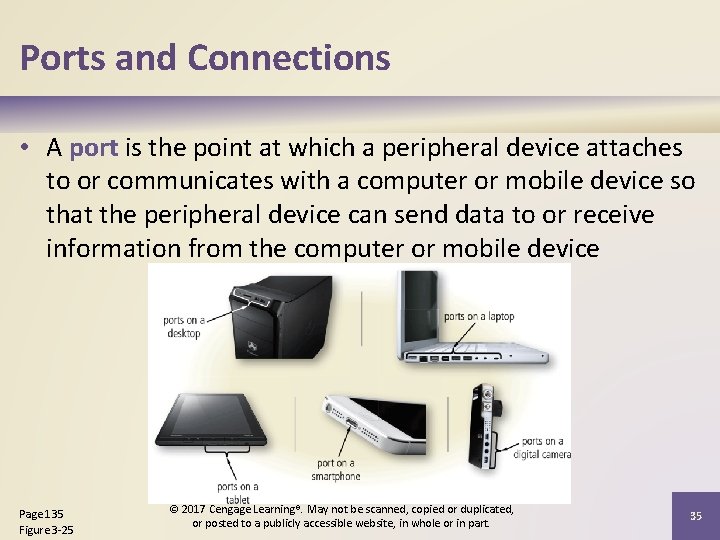 Ports and Connections • A port is the point at which a peripheral device Ports and Connections • A port is the point at which a peripheral device