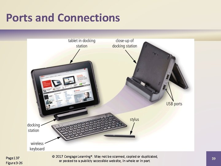 Ports and Connections Page 137 Figure 3 -26 © 2017 Cengage Learning®. May not Ports and Connections Page 137 Figure 3 -26 © 2017 Cengage Learning®. May not
