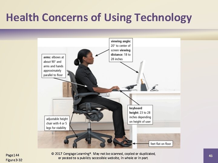 Health Concerns of Using Technology Page 144 Figure 3 -32 © 2017 Cengage Learning®. Health Concerns of Using Technology Page 144 Figure 3 -32 © 2017 Cengage Learning®.