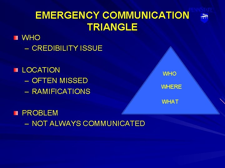 EMERGENCY COMMUNICATION TRIANGLE WHO – CREDIBILITY ISSUE LOCATION – OFTEN MISSED – RAMIFICATIONS WHO