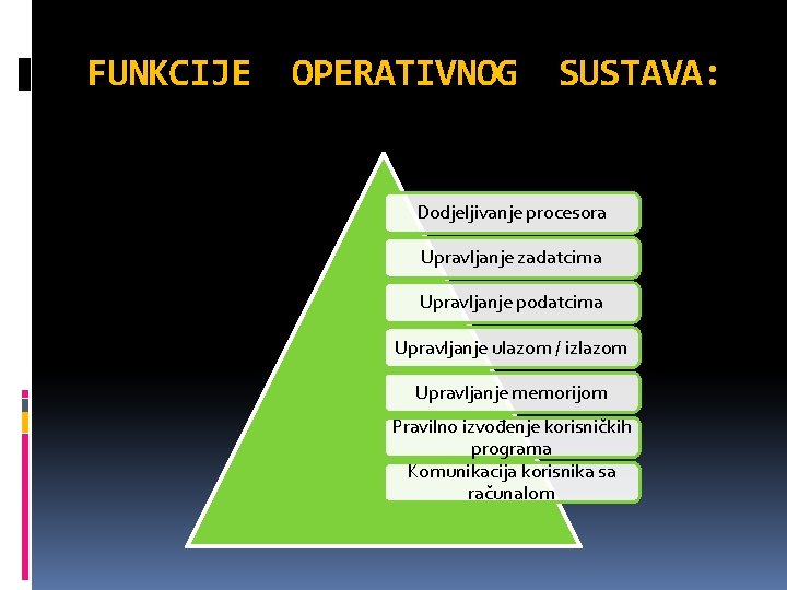 FUNKCIJE OPERATIVNOG SUSTAVA: Dodjeljivanje procesora Upravljanje zadatcima Upravljanje podatcima Upravljanje ulazom / izlazom Upravljanje