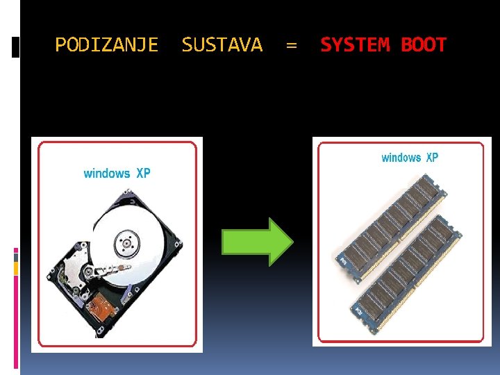 PODIZANJE SUSTAVA = SYSTEM BOOT 
