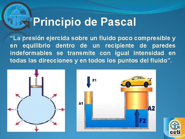 Principio de Pascal “La presión ejercida sobre un fluido poco compresible y en equilibrio
