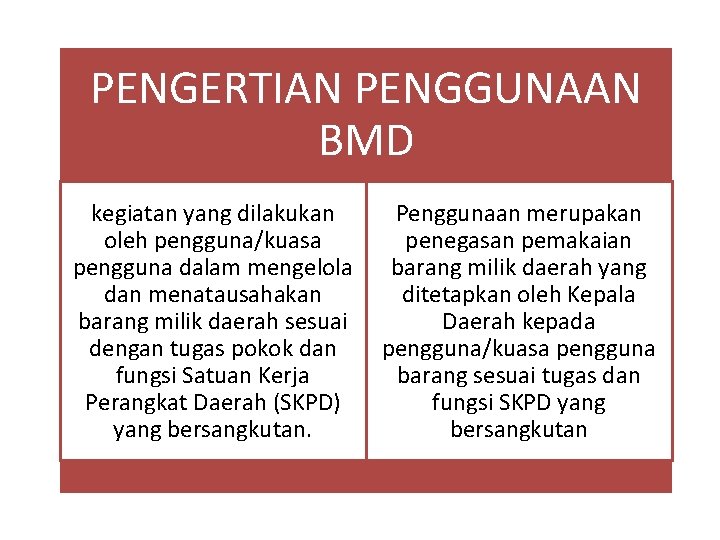 PENGERTIAN PENGGUNAAN BMD kegiatan yang dilakukan oleh pengguna/kuasa pengguna dalam mengelola dan menatausahakan barang