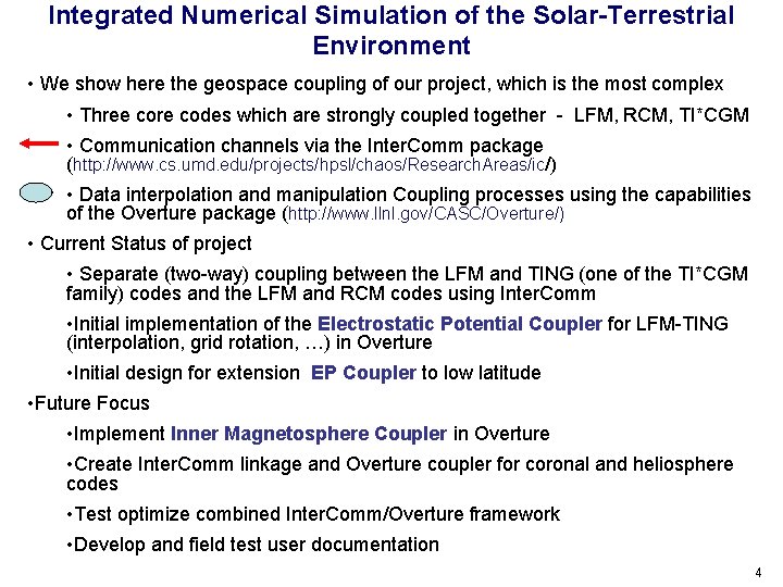 Integrated Numerical Simulation of the Solar-Terrestrial Environment • We show here the geospace coupling