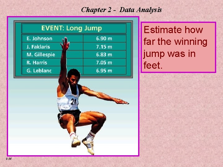 Chapter 2 - Data Analysis Estimate how far the winning jump was in feet.