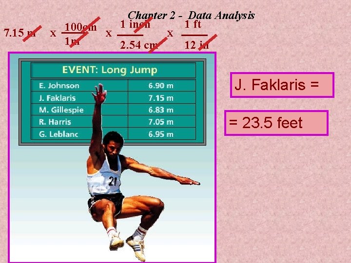 7. 15 m X 100 cm 1 m X Chapter 2 - Data Analysis