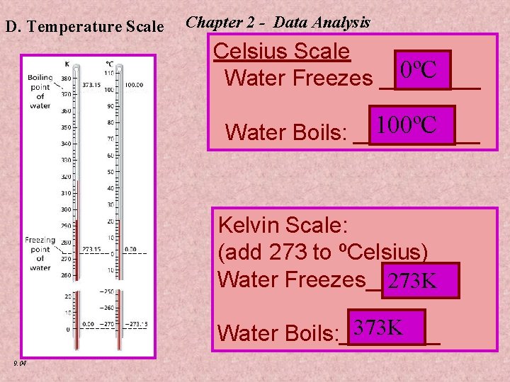 D. Temperature Scale Chapter 2 - Data Analysis Celsius Scale 0ºC Water Freezes ____