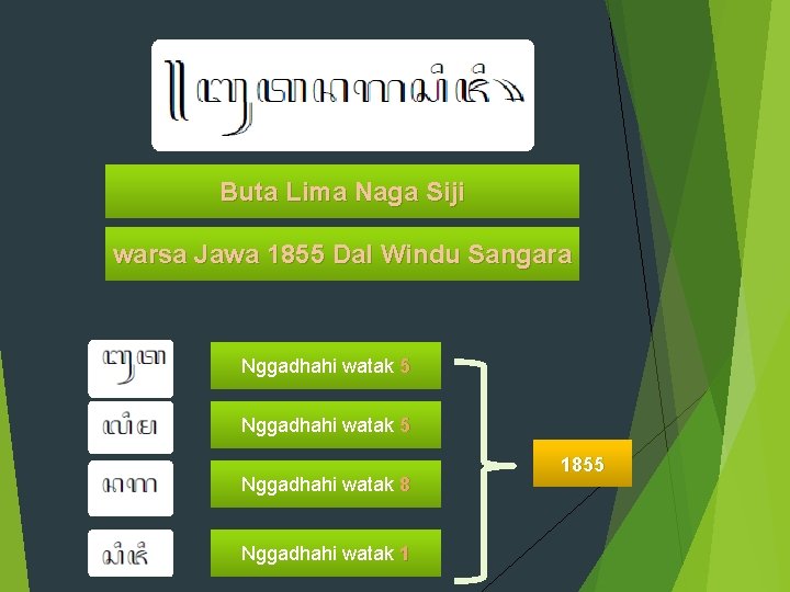 Buta Lima Naga Siji warsa Jawa 1855 Dal Windu Sangara Nggadhahi watak 5 Nggadhahi