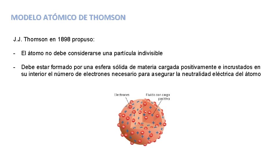 MODELO ATÓMICO DE THOMSON J. J. Thomson en 1898 propuso: - El átomo no