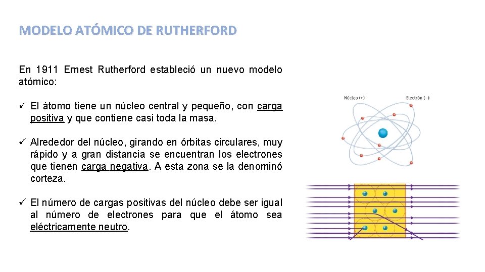 MODELO ATÓMICO DE RUTHERFORD En 1911 Ernest Rutherford estableció un nuevo modelo atómico: ü