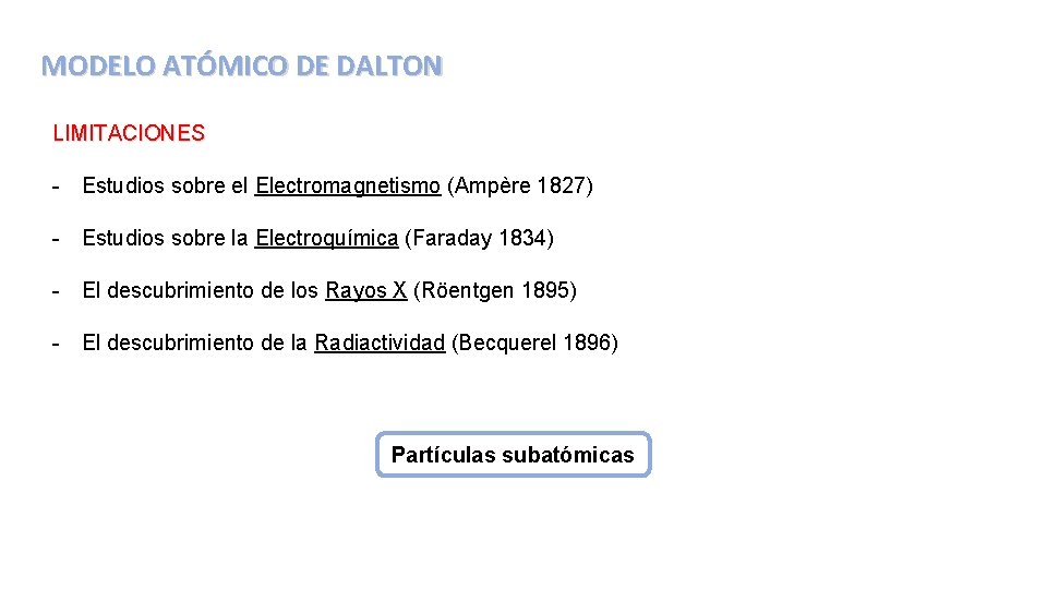 MODELO ATÓMICO DE DALTON LIMITACIONES - Estudios sobre el Electromagnetismo (Ampère 1827) - Estudios