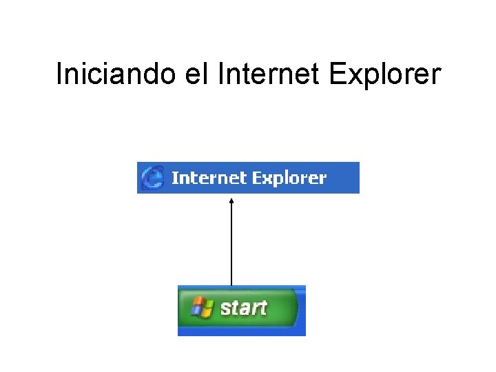 Iniciando el Internet Explorer 
