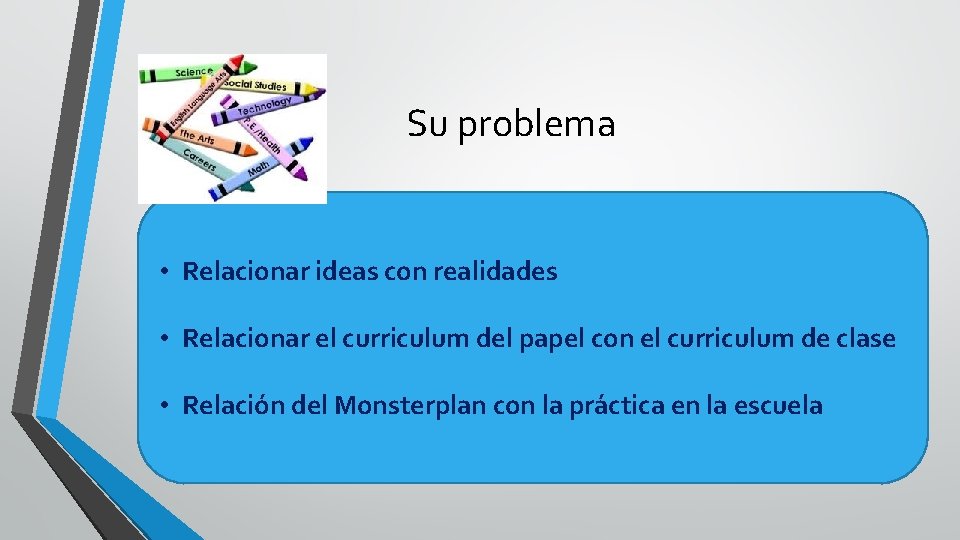 Su problema • Relacionar ideas con realidades • Relacionar el curriculum del papel con