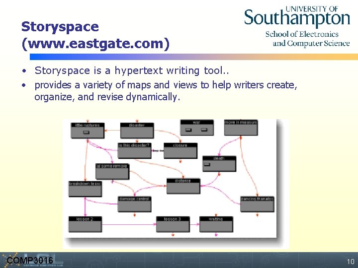 Storyspace (www. eastgate. com) • Storyspace is a hypertext writing tool. . • provides