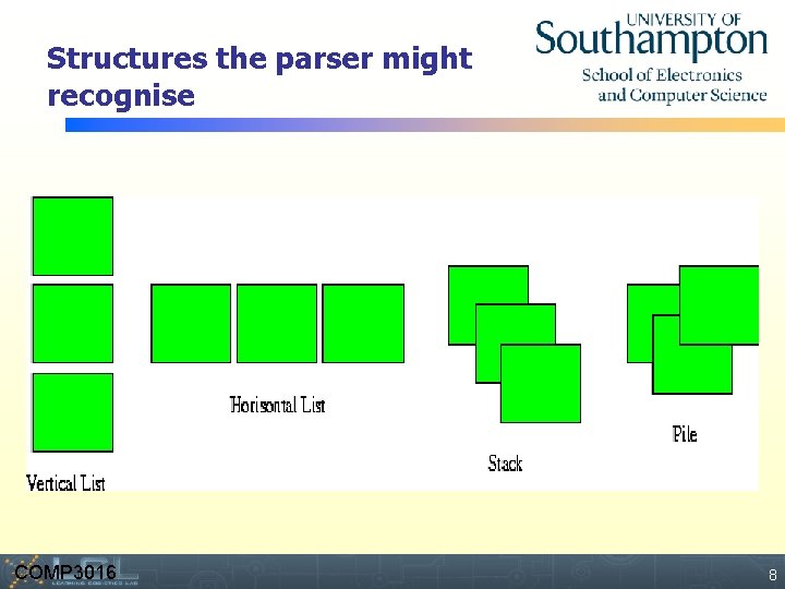 Structures the parser might recognise COMP 3016 Event 8 