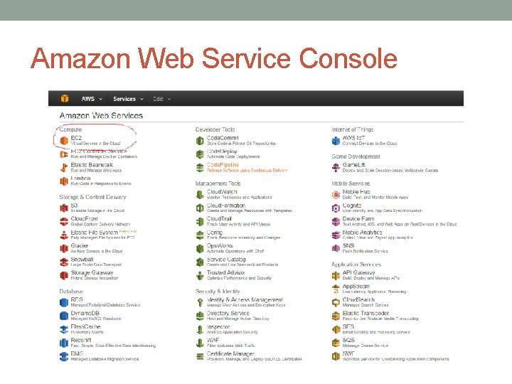 Amazon Web Service Console 