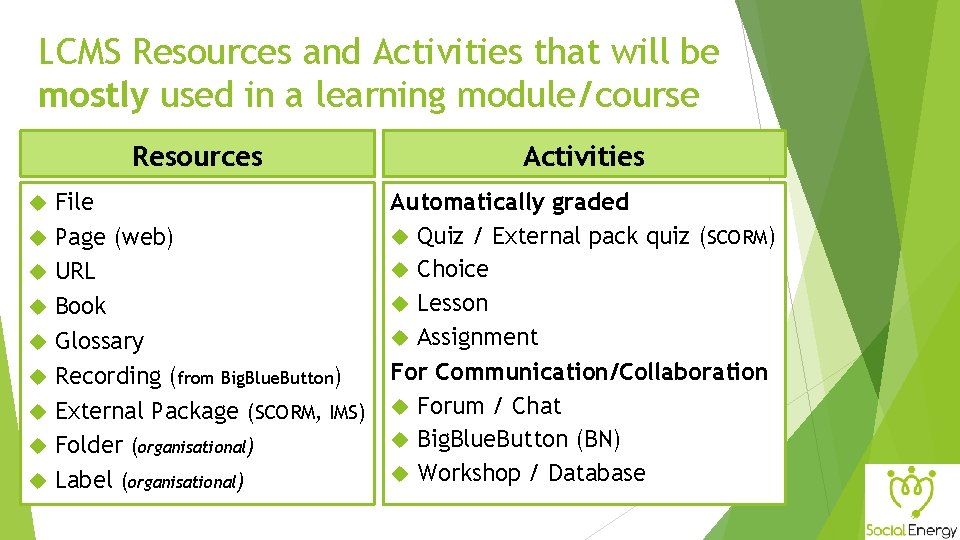 LCMS Resources and Activities that will be mostly used in a learning module/course Resources