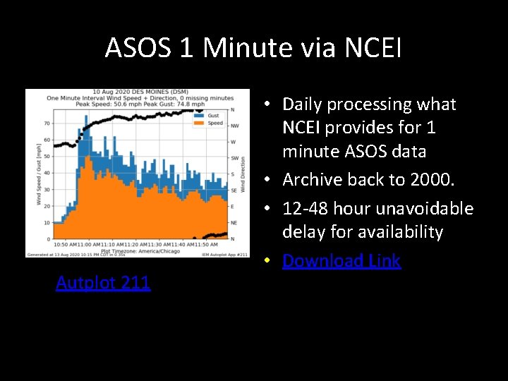 ASOS 1 Minute via NCEI Autplot 211 • Daily processing what NCEI provides for