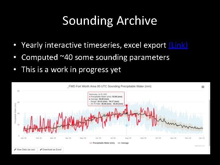 Sounding Archive • Yearly interactive timeseries, excel export (Link) • Computed ~40 some sounding