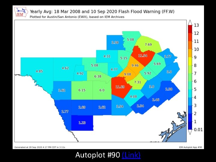 Autoplot #90 (Link) 
