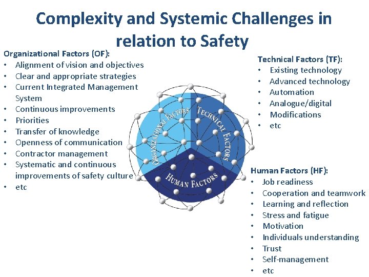 Complexity and Systemic Challenges in relation to Safety Organizational Factors (OF): • Alignment of