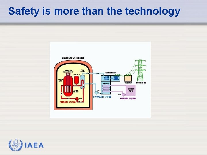 Safety is more than the technology IAEA 