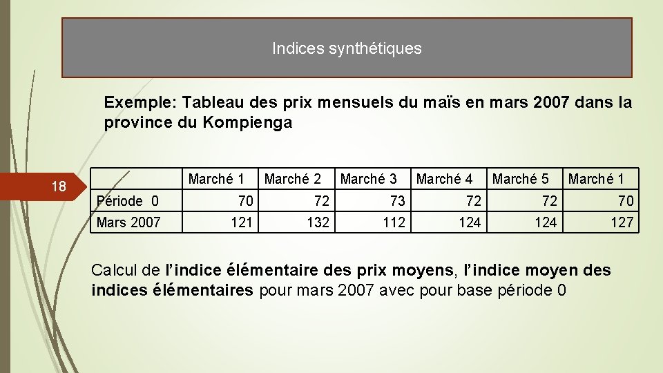 Indices synthétiques Exemple: Tableau des prix mensuels du maïs en mars 2007 dans la Indices synthétiques Exemple: Tableau des prix mensuels du maïs en mars 2007 dans la