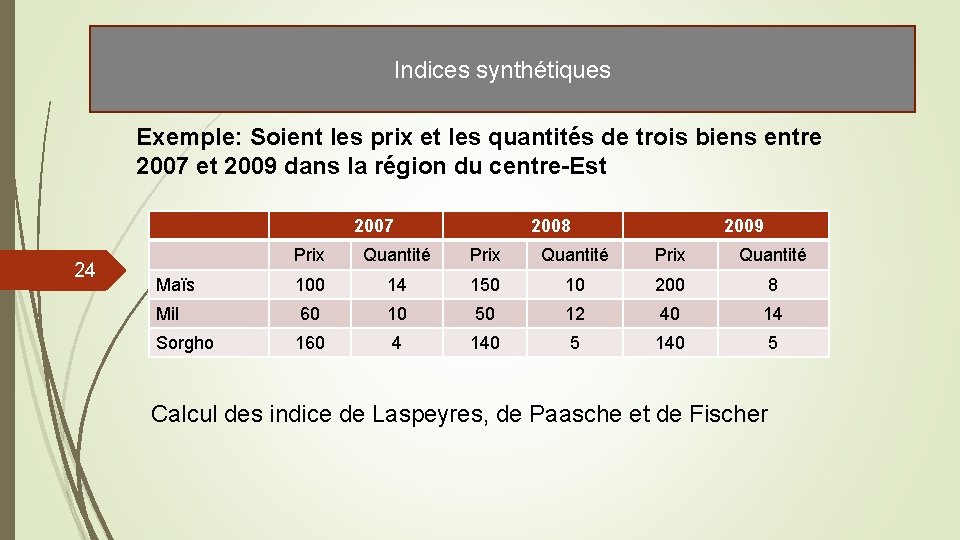 Indices synthétiques Exemple: Soient les prix et les quantités de trois biens entre 2007 Indices synthétiques Exemple: Soient les prix et les quantités de trois biens entre 2007