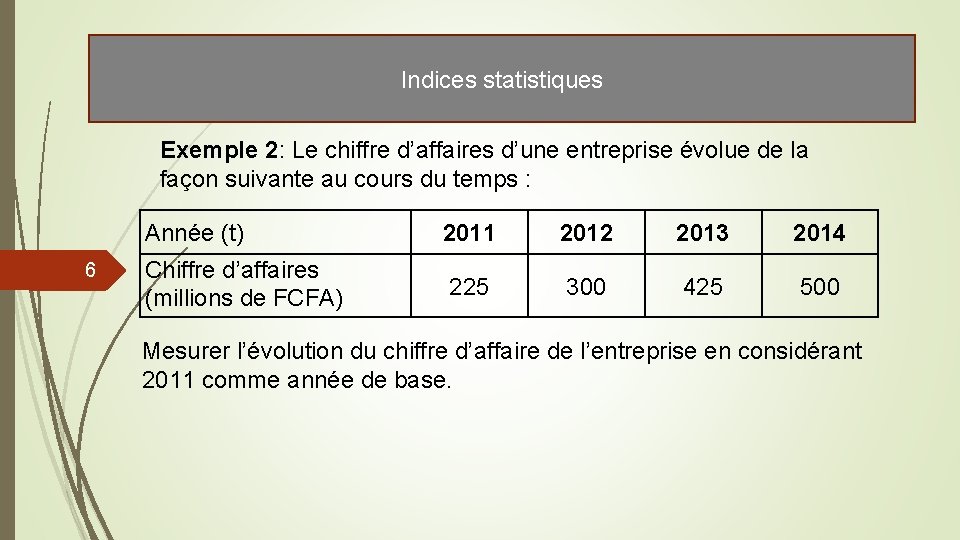 Indices statistiques Exemple 2: Le chiffre d’affaires d’une entreprise évolue de la façon suivante Indices statistiques Exemple 2: Le chiffre d’affaires d’une entreprise évolue de la façon suivante