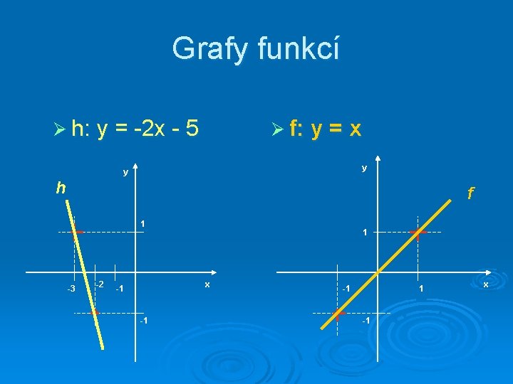 Grafy funkcí Ø h: y = -2 x - 5 Ø f: y =