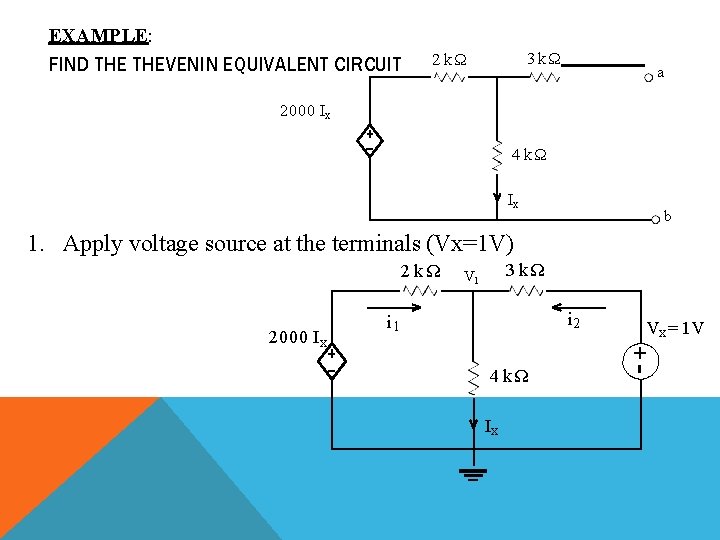 EXAMPLE: FIND THEVENIN EQUIVALENT CIRCUIT 3 kΩ 2 kΩ a 2000 Ix 4 kΩ