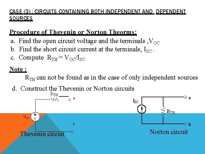 CASE (3) : CIRCUITS CONTAINING BOTH INDEPENDENT AND DEPENDENT SOURCES Procedure of Thevenin or