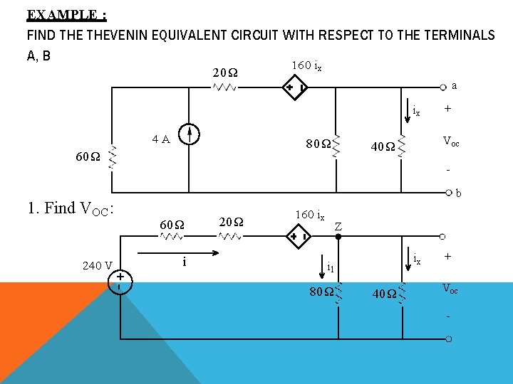 EXAMPLE : FIND THEVENIN EQUIVALENT CIRCUIT WITH RESPECT TO THE TERMINALS A, B 20