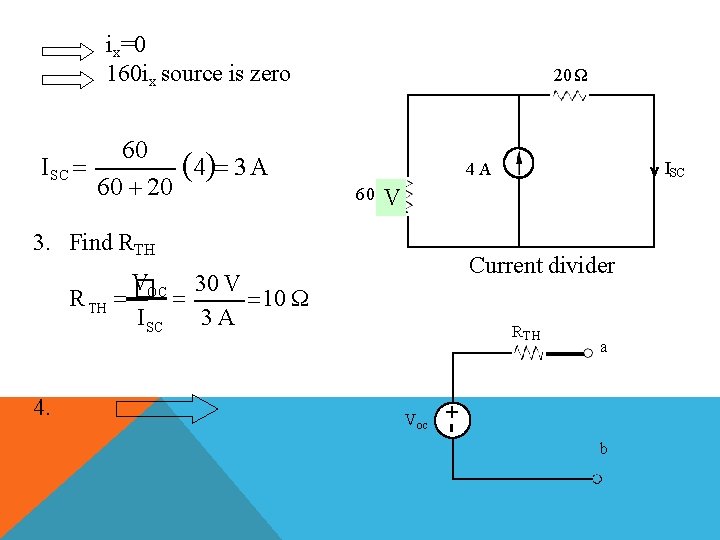 ix=0 160 ix source is zero 60 ISC 4 3 A 60 20 20