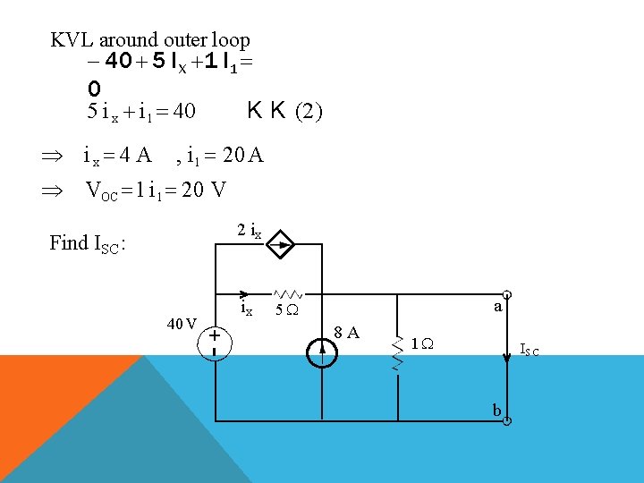KVL around outer loop 40 5 I X 1 I 1 0 5 i