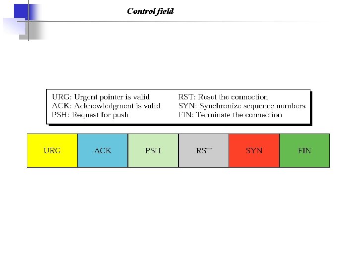 Control field 