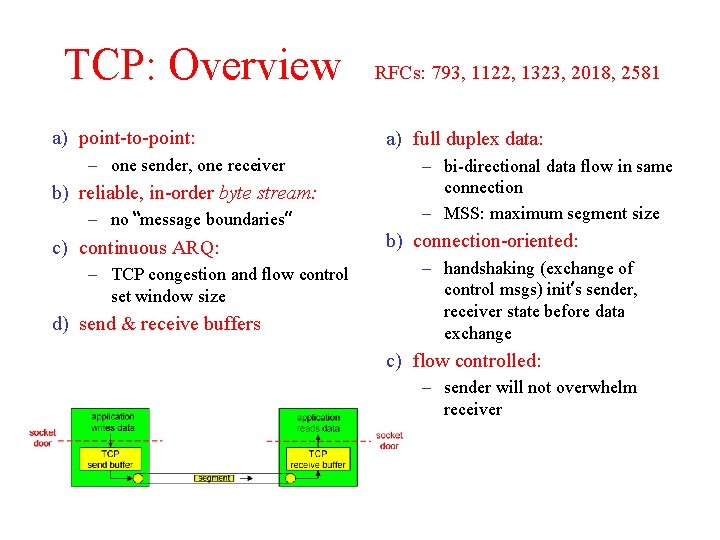 TCP: Overview a) point-to-point: – one sender, one receiver b) reliable, in-order byte stream: