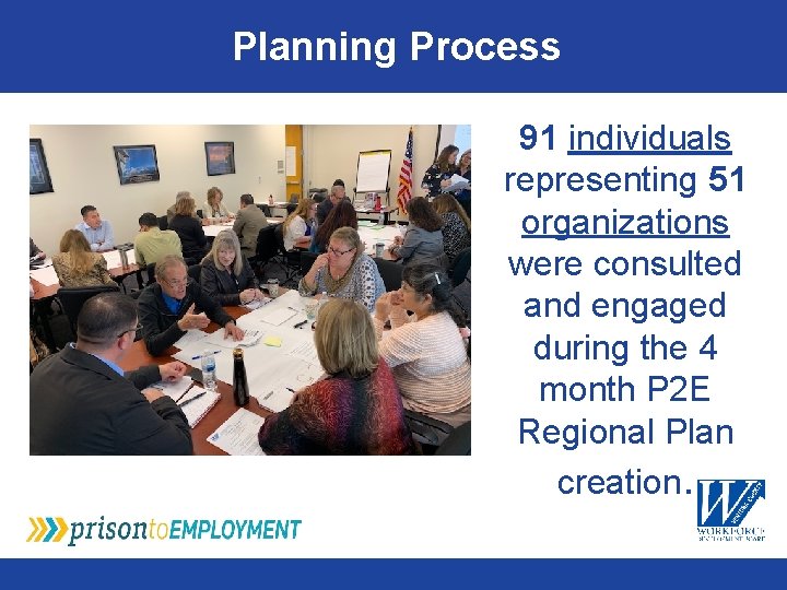 Planning Process 91 individuals representing 51 organizations were consulted and engaged during the 4