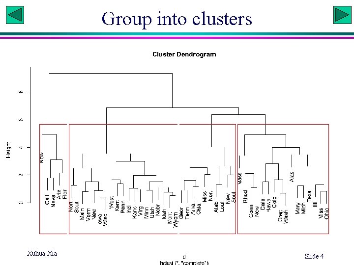 Group into clusters Xuhua Xia Slide 4 