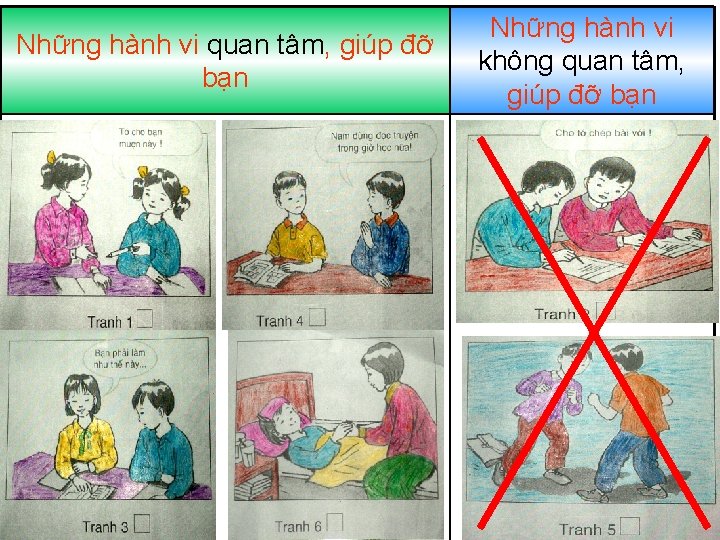 Những hành vi quan tâm, giúp đỡ bạn Những hành vi không quan tâm,