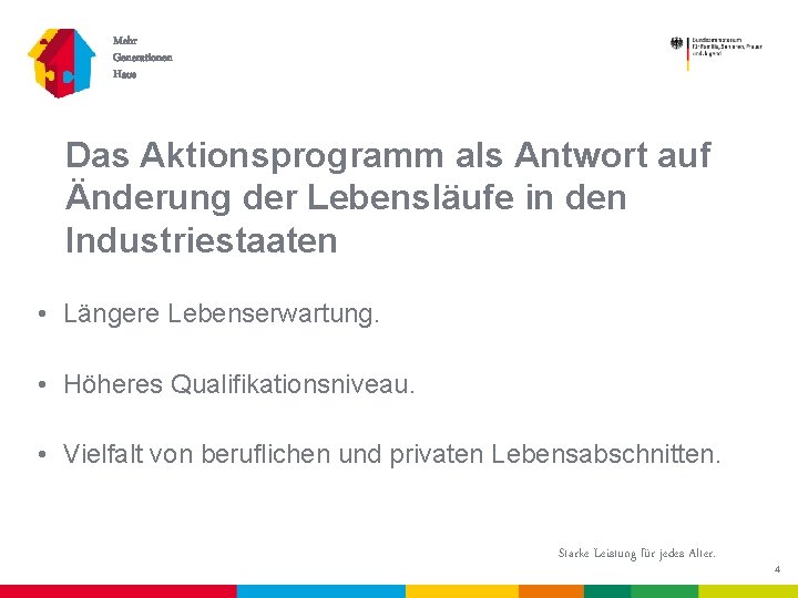 Mehr Generationen Haus Das Aktionsprogramm als Antwort auf Änderung der Lebensläufe in den Industriestaaten