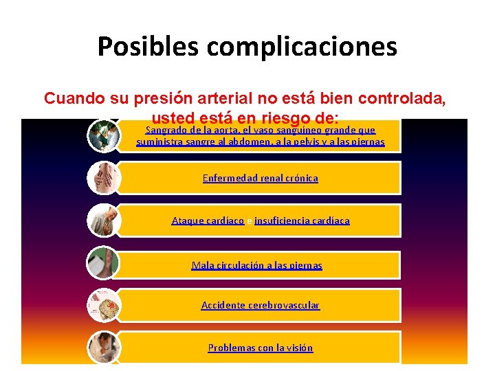 Posibles complicaciones Cuando su presión arterial no está bien controlada, usted está en riesgo