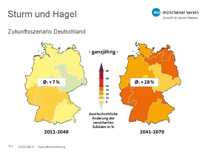 Sturm und Hagel Zukunftsszenario Deutschland 12 23. 02. 2021 Hausrat. Versicherung 