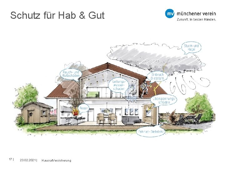 Schutz für Hab & Gut 17 23. 02. 2021 Hausrat. Versicherung 